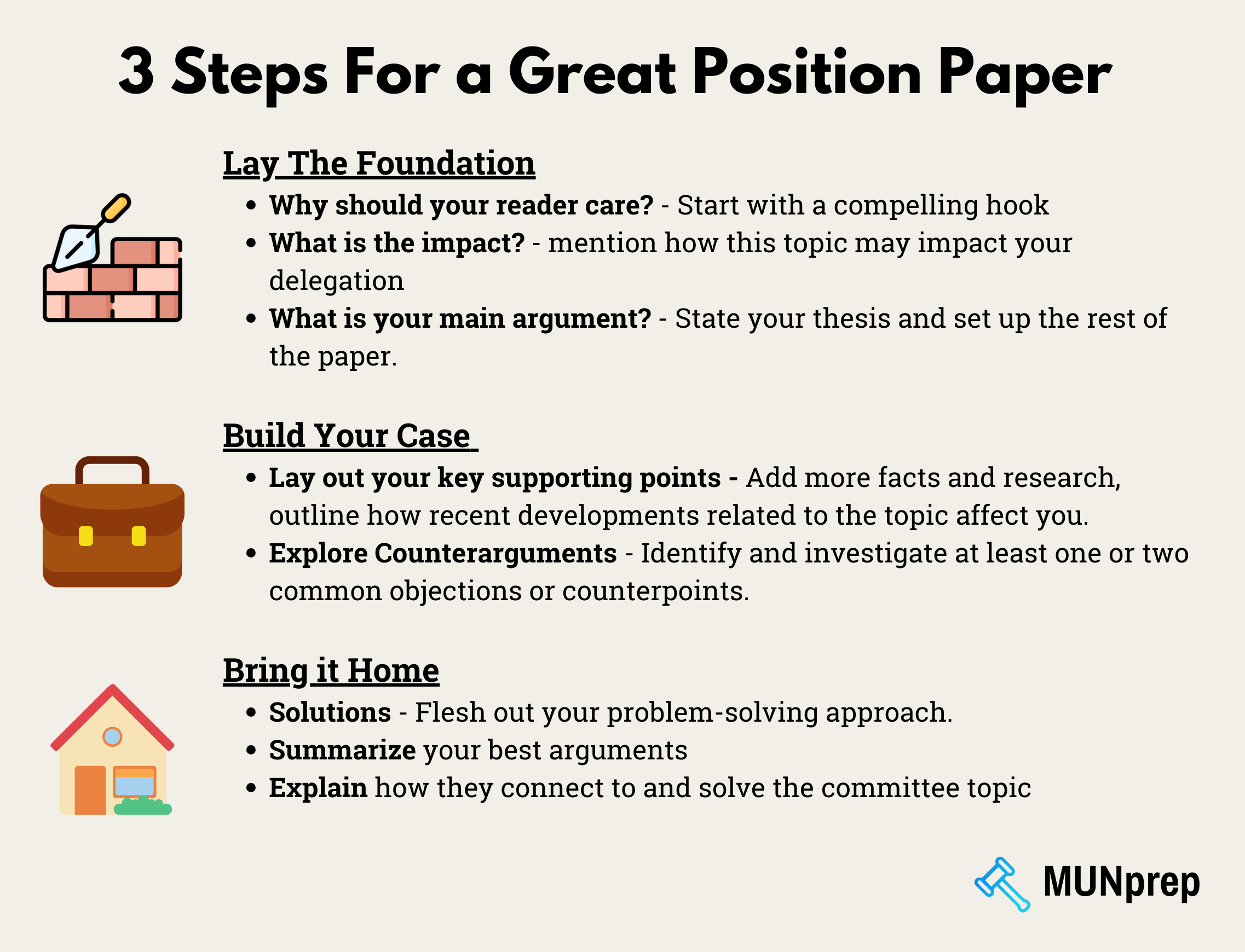 3 steps for a great position paper - 1- Lay the foundation, 2-Build your case 3-bring it home