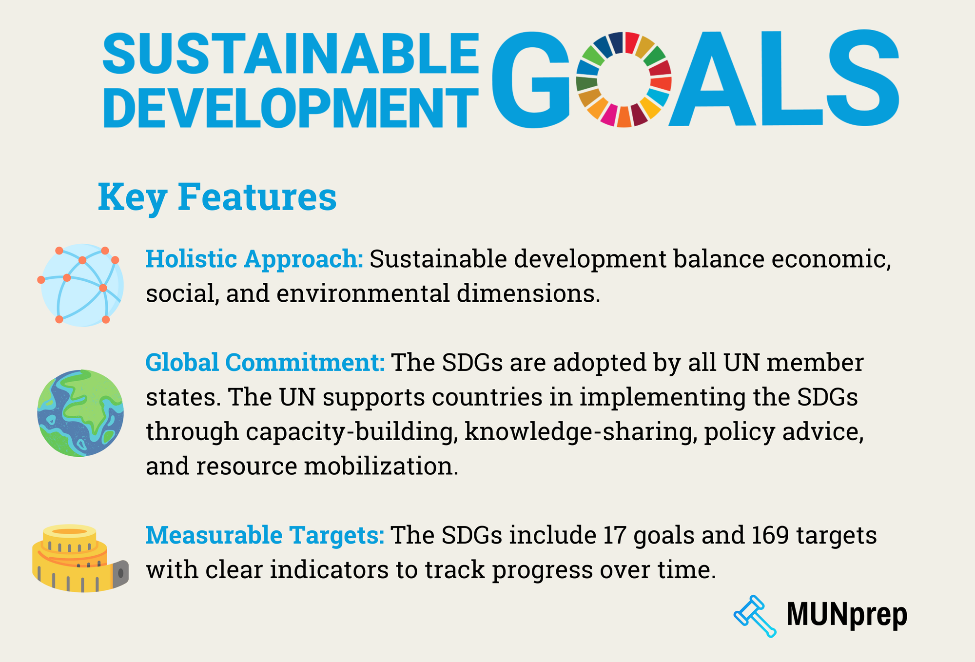 3 key features of SDGs explained - Holistic approach, Global Commitment, Measurable Targets