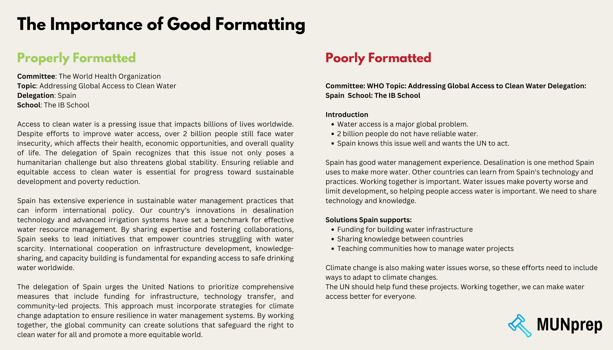 Showing the difference between a well-formatted and poorly formatted position paper. 