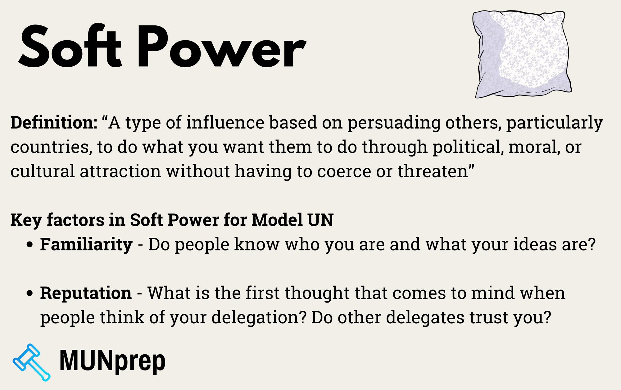 Diagram describing that soft power is a type of influence based on persuading others not through coercion or threats. 