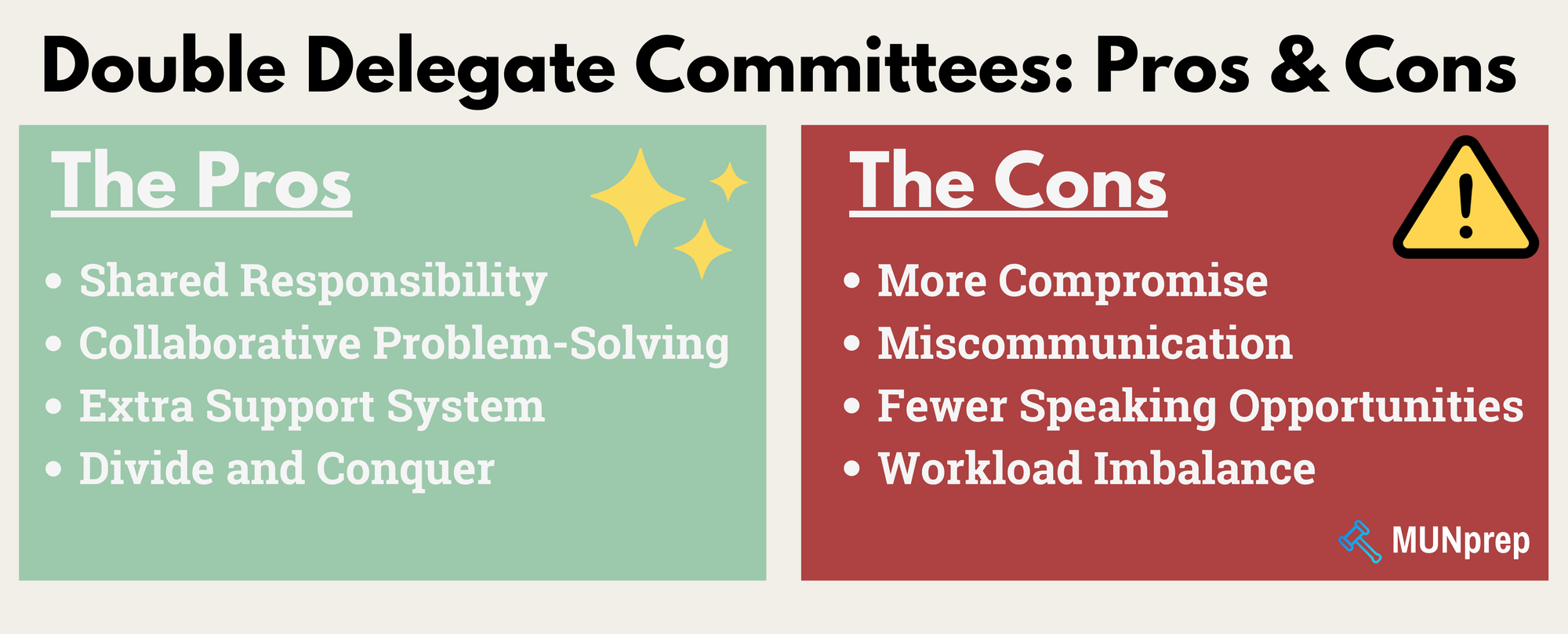 Diagram showing the pros and cons of a double-delegate committee