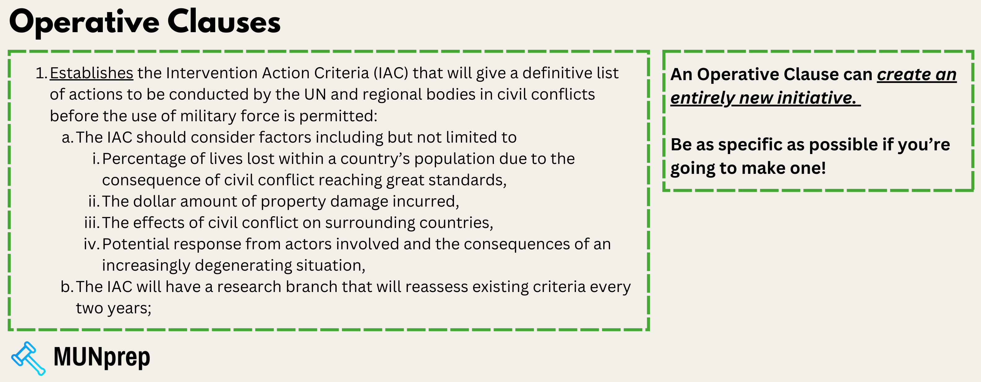 Image outlining what a Operative Clause might look like, explaining that a delegate should be as specific as possible when creating one